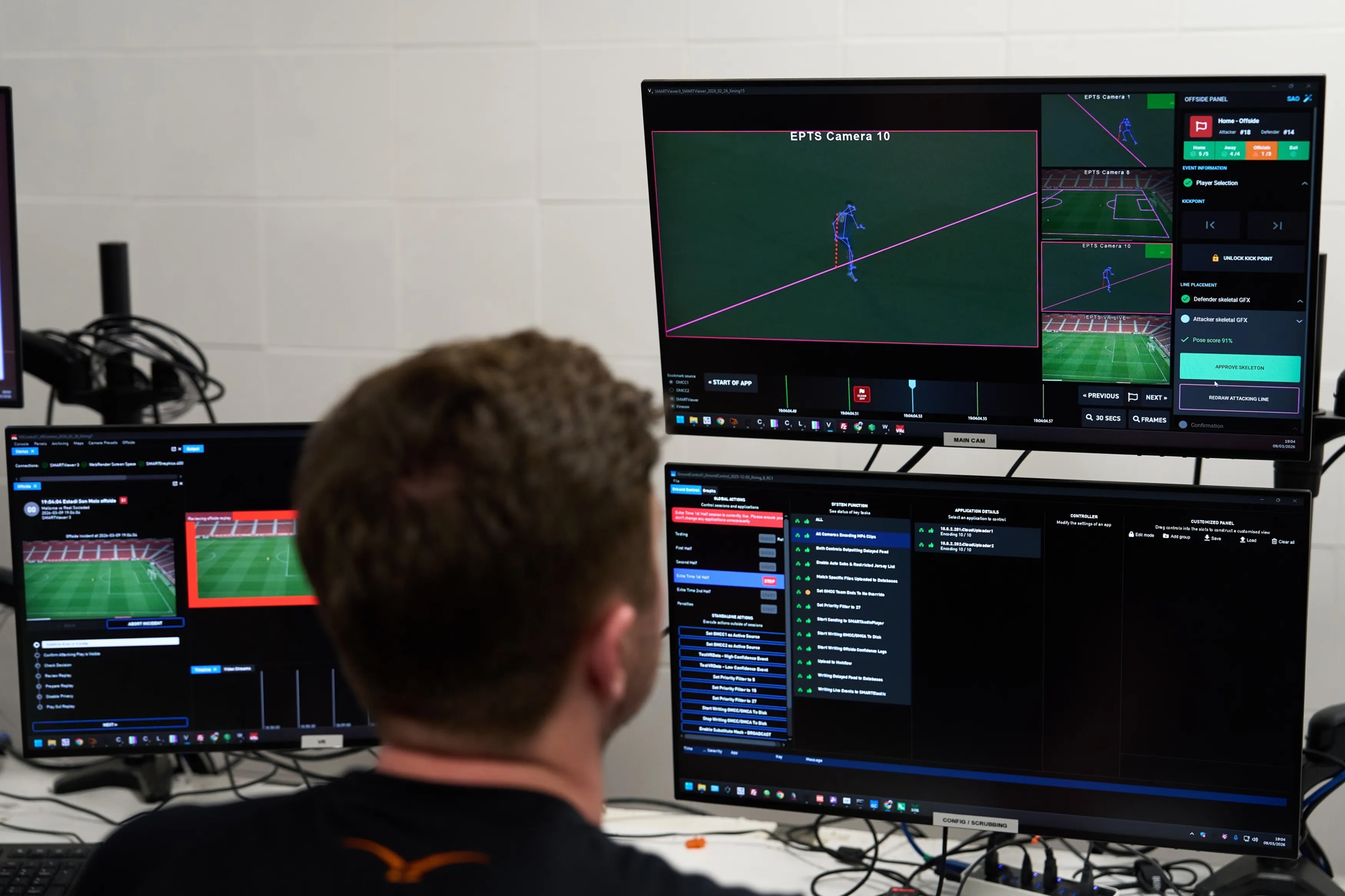 FIFA official SAOT technology certification and testing