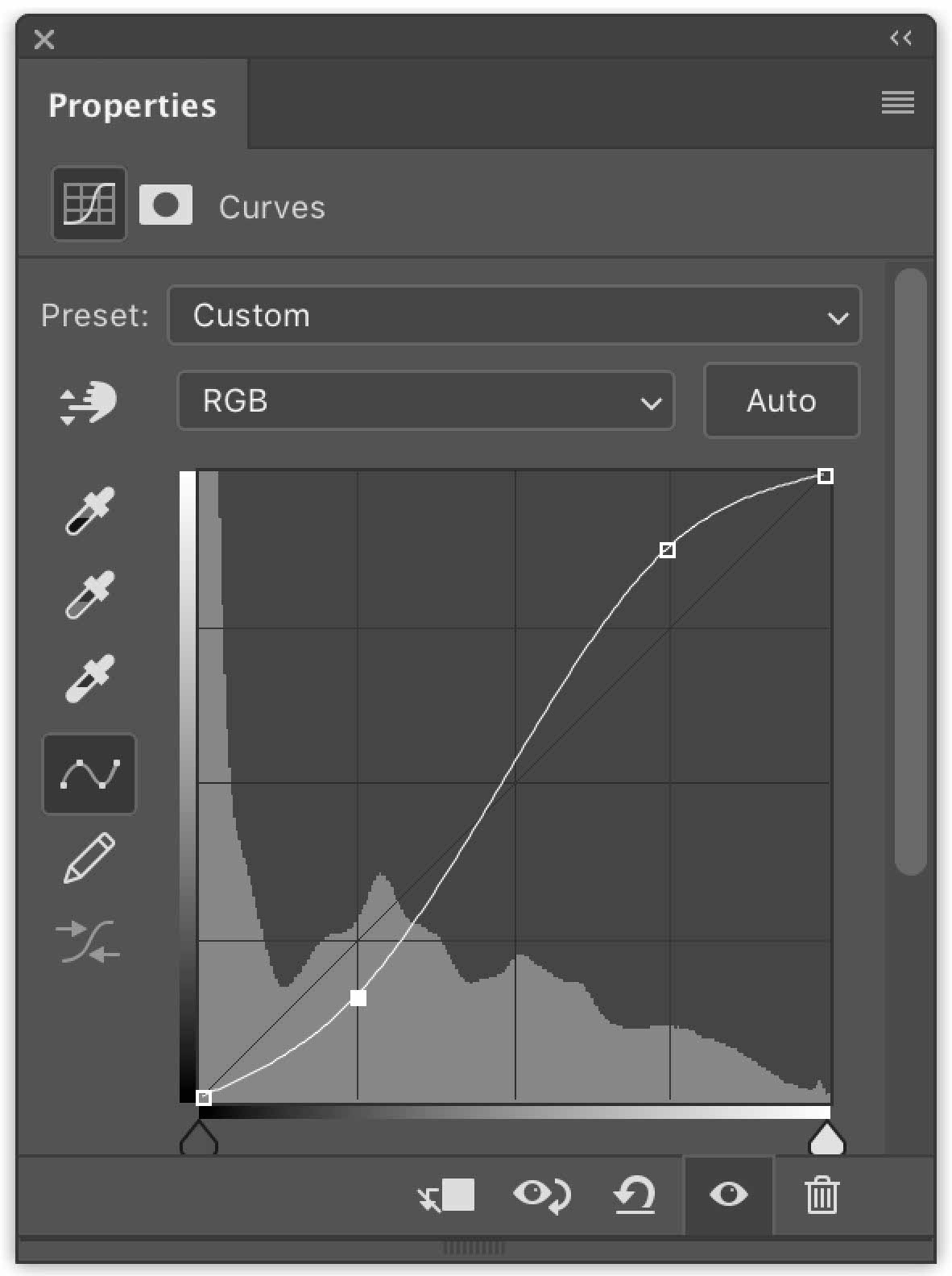 What can be said about the Curves adjustment shown here?