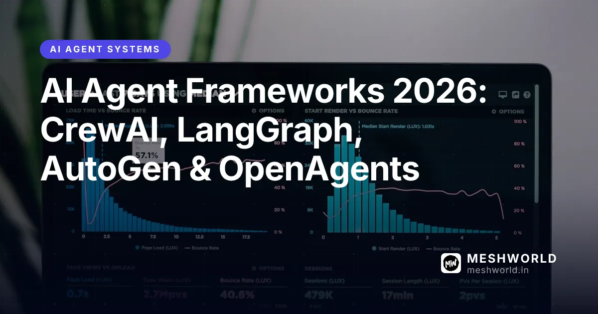 AI Agent Frameworks 2026: CrewAI, LangGraph, AutoGen & OpenAgents