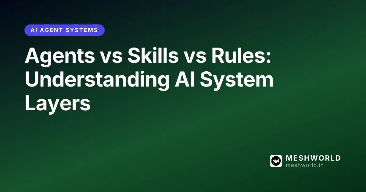 Agents vs Skills vs Rules: Understanding AI System Layers