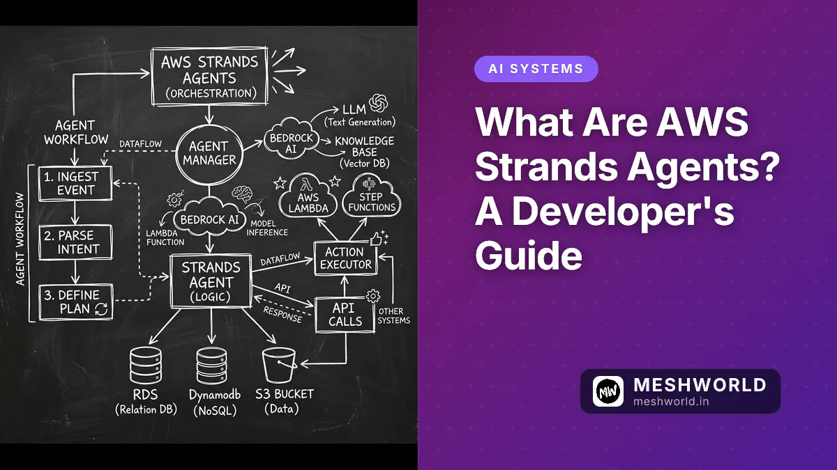 What Are AWS Strands Agents? A Developer's Guide