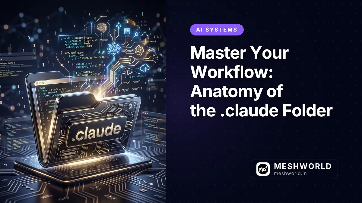 Master Your Workflow: Anatomy of the .claude Folder