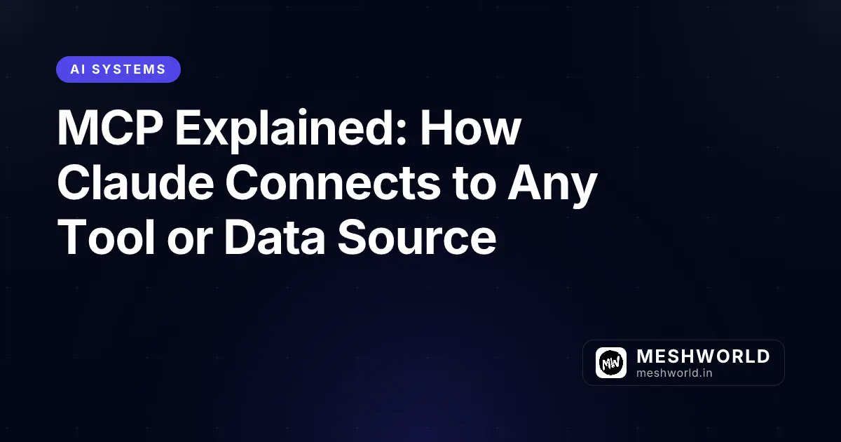 MCP Explained: How Claude Connects to Any Tool or Data Source
