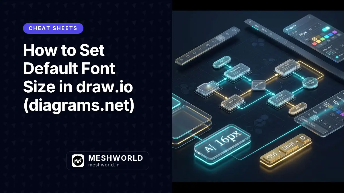 How to Set Default Font Size in draw.io (diagrams.net)