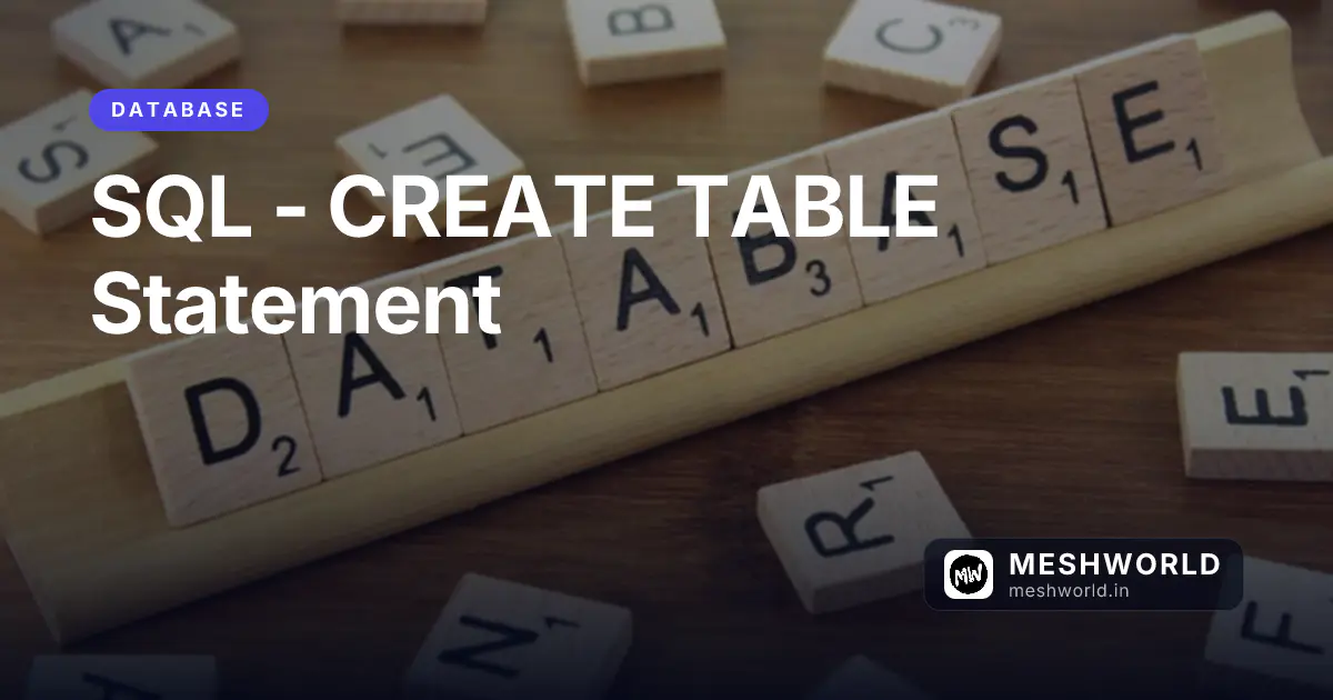 SQL - CREATE TABLE Statement