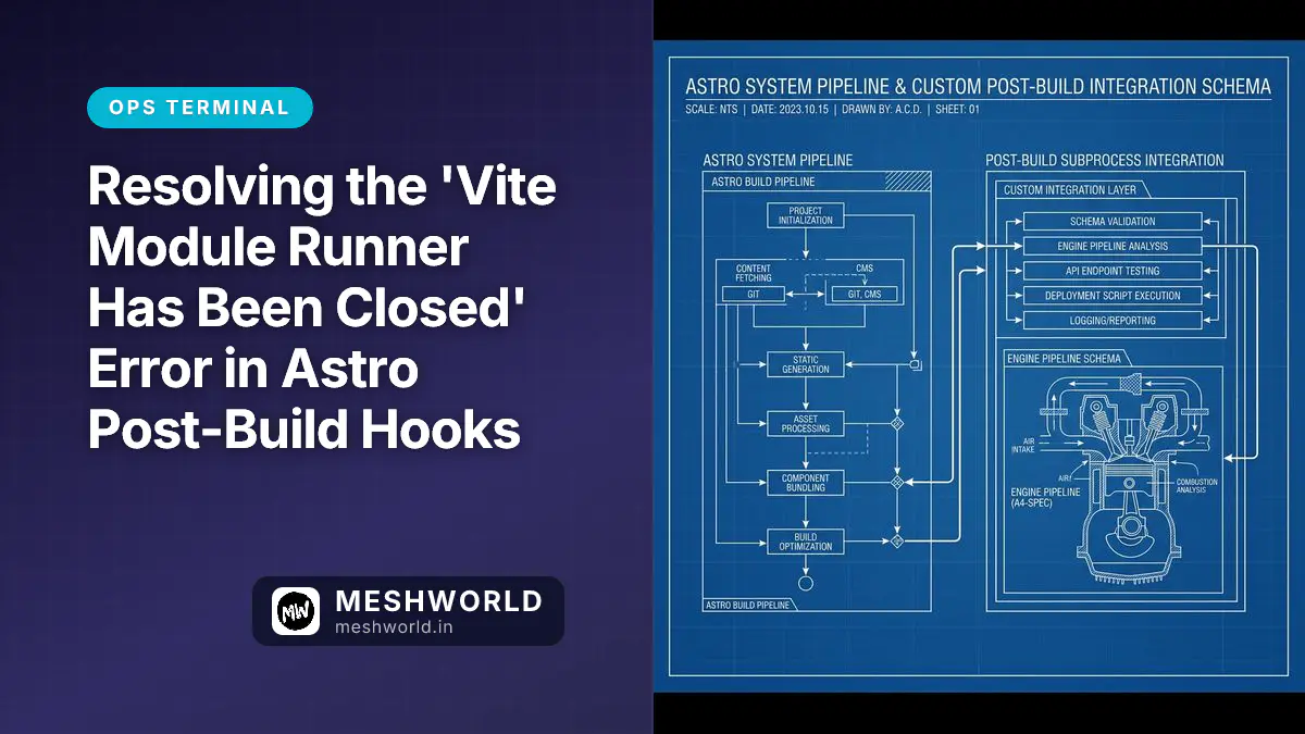 Resolving the 'Vite Module Runner Has Been Closed' Error in Astro Post-Build Hooks